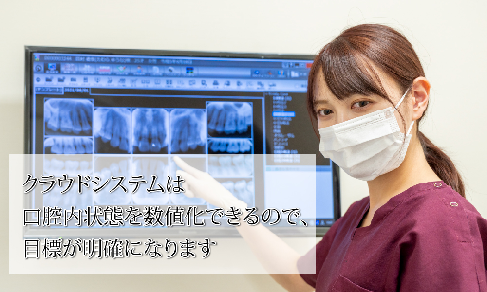 行動変容プロセスに効果的にアプローチを行う